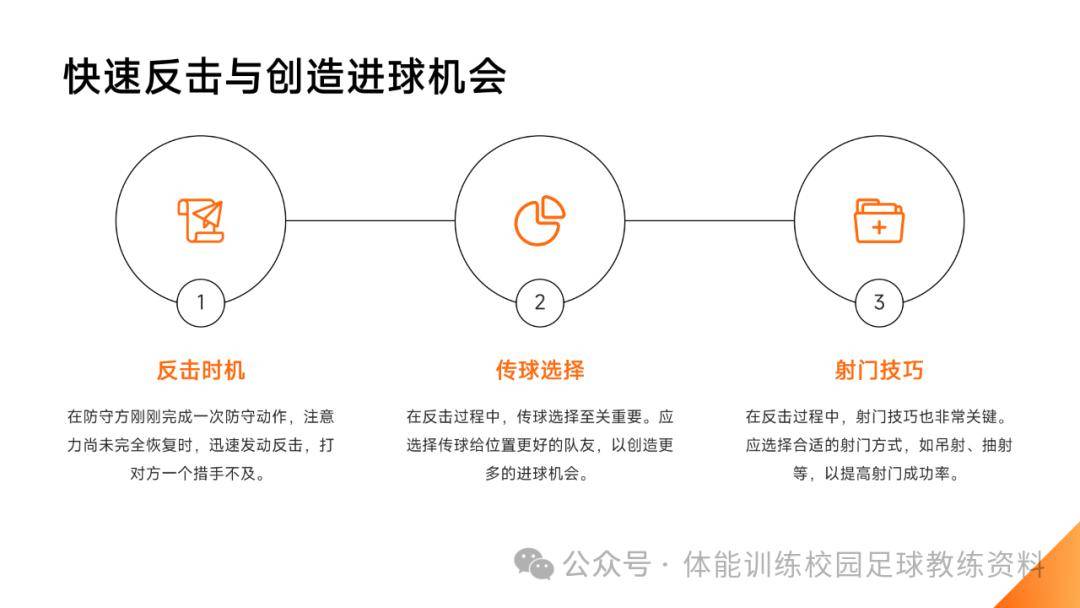 包含足球赛中技战术运用巧妙,给观众留下深刻印象的词条 包含足球赛中技战术运用巧妙,给观众留下深刻印象的词条